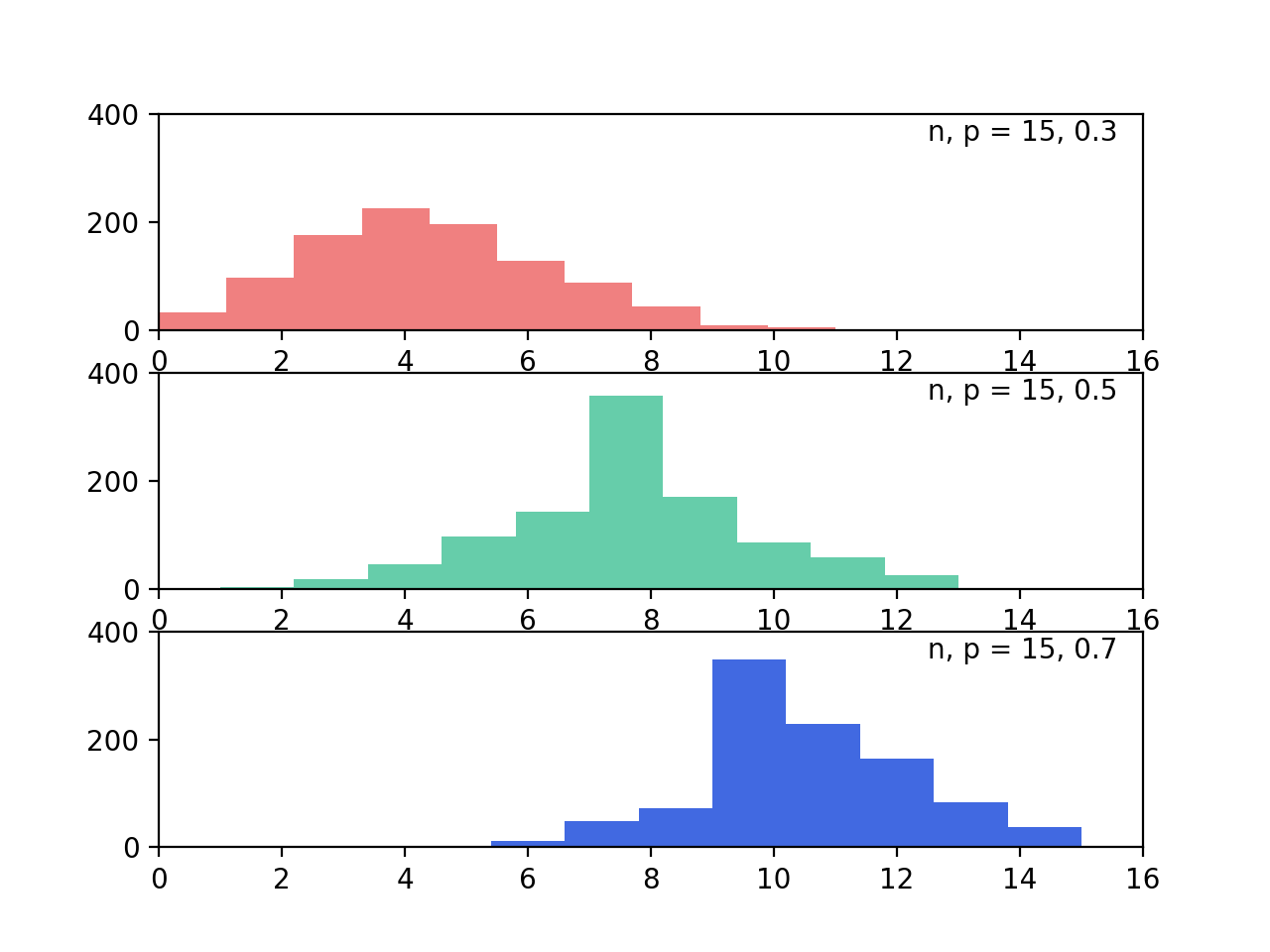 _images/binomial_distribution_03.png