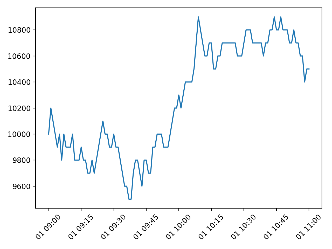 _images/random_walk_02.png