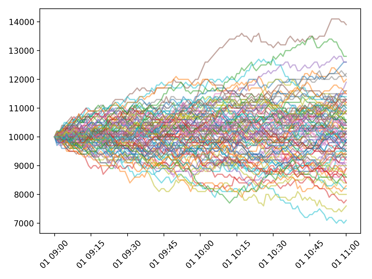 _images/random_walk_03.png
