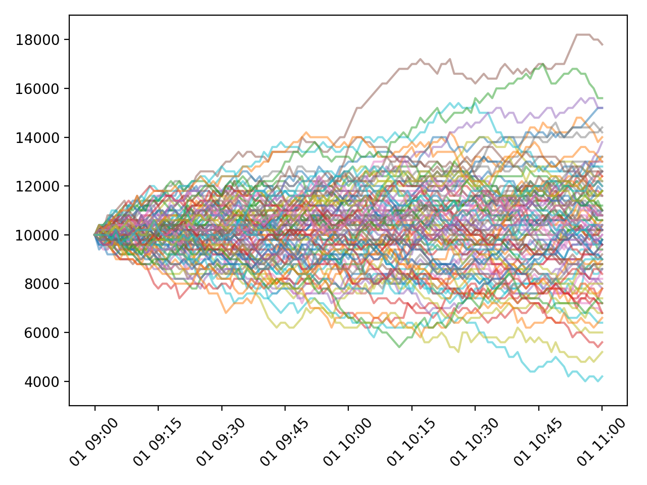 _images/random_walk_04.png