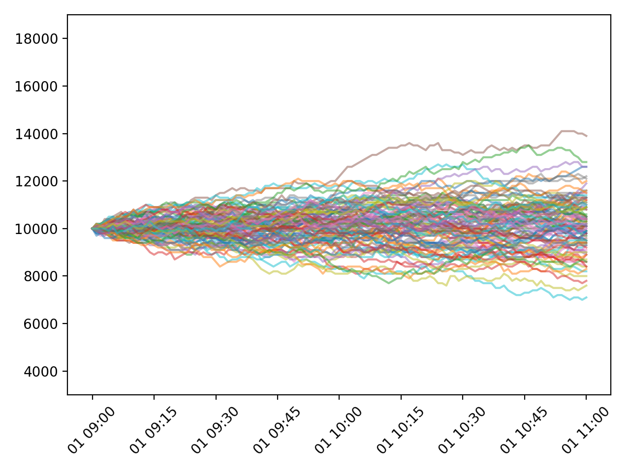 _images/random_walk_05.png