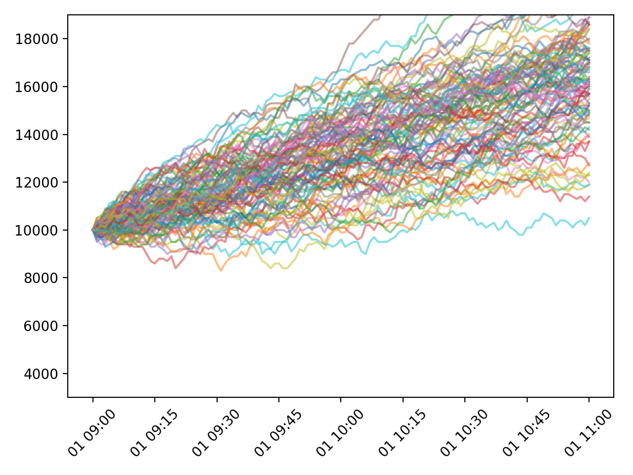 _images/random_walk_06.png