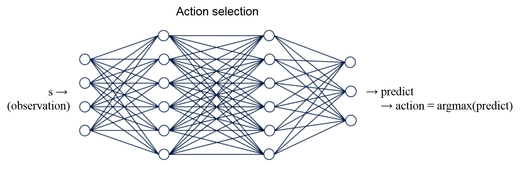 _images/tsp_with_rl_01_05.png