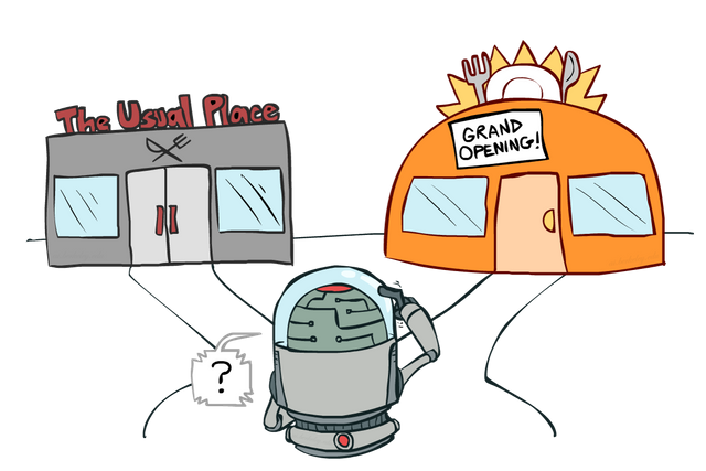 _images/exploration_and_exploitation.png