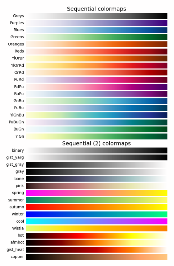 _images/3d_scatter_plot_01.png