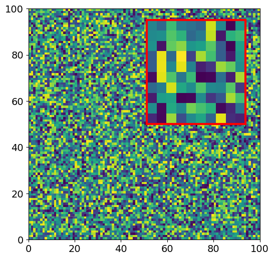 Matplotlib Inset 그래프 삽입하기 - inset 영역 표시하기