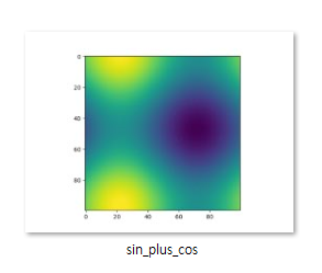 Matplotlib 애니메이션 사용하기 - 애니메이션 저장하기