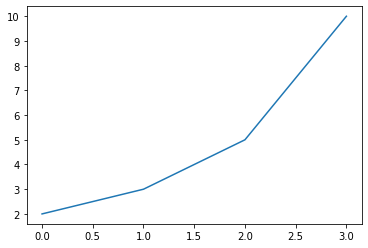 _images/basic_plot_01.png