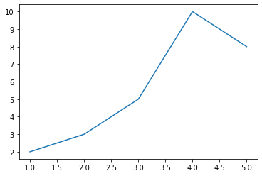 _images/basic_plot_03.png