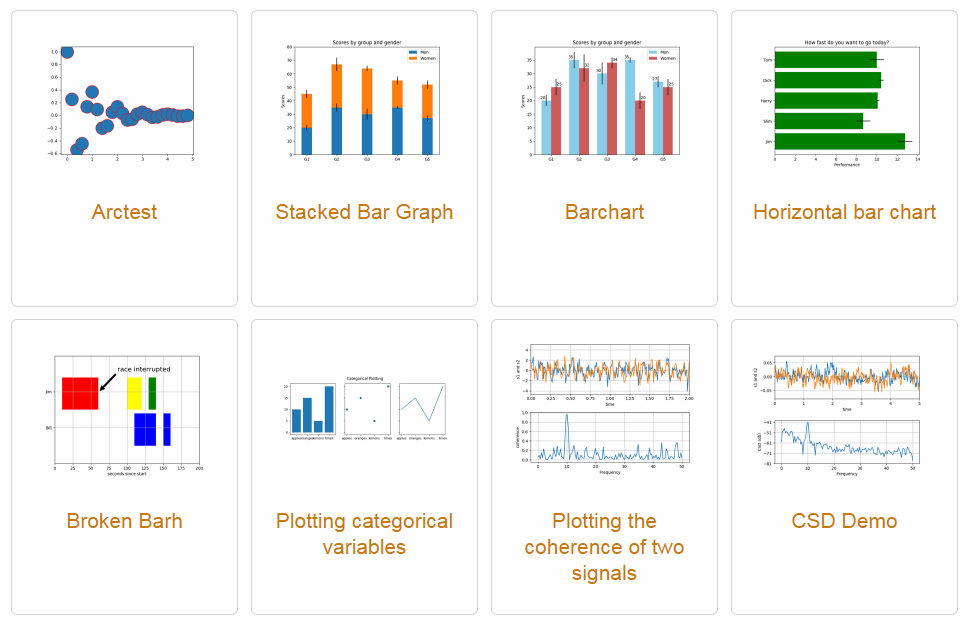 _images/matplotlib_intro2.png