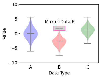 Matplotlib 다양한 도형 삽입하기 - 사각형 그리기 (Rectangle)