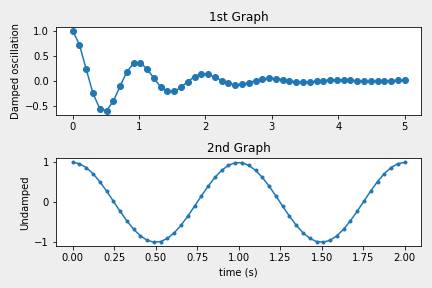 Matplotlib 이미지 저장하기 - bbox_inches 설정하기 (디폴트)