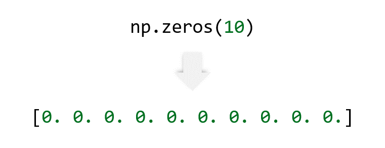 _images/creating_arrays_04.png