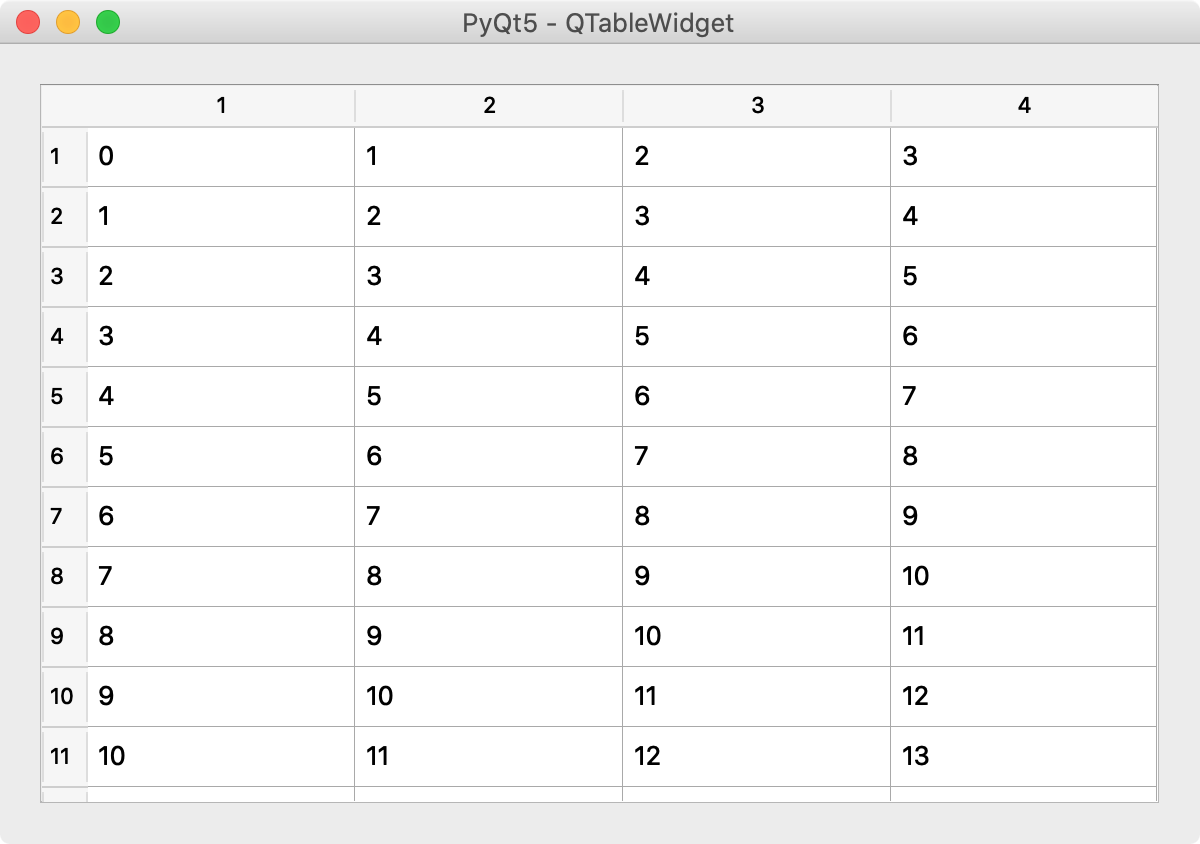 ../_images/4_21_qtablewidget_sample.png
