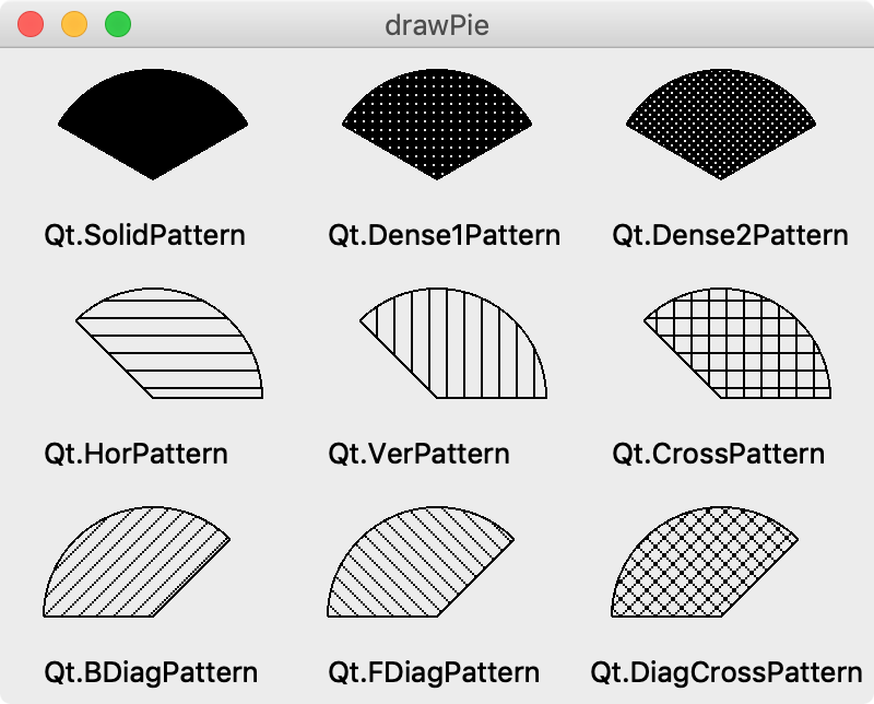 ../_images/8_9_draw_pie_02.png