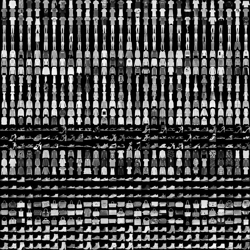 Fashion MNIST 이미지 데이터셋