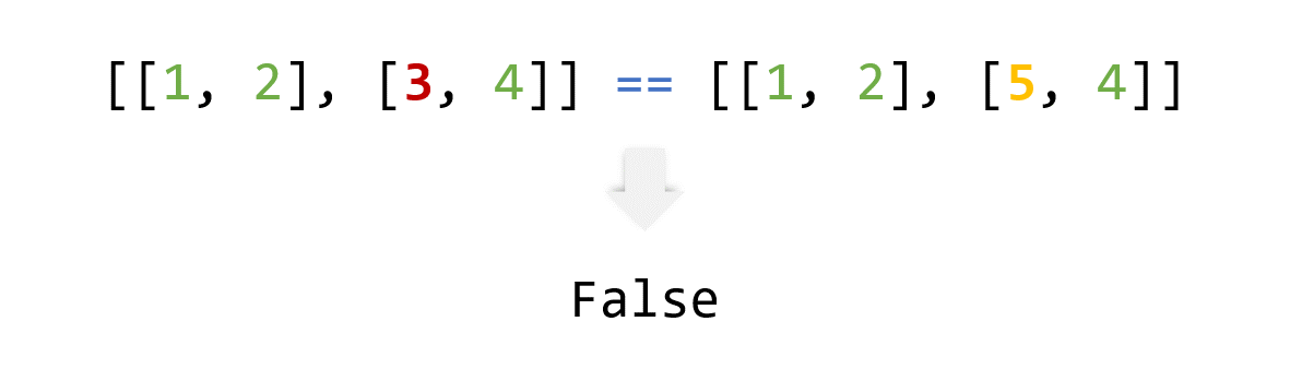 _images/compare_two_lists_02.png