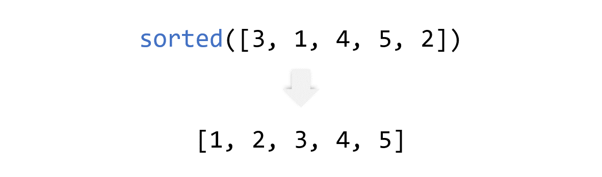 _images/compare_two_lists_03.png