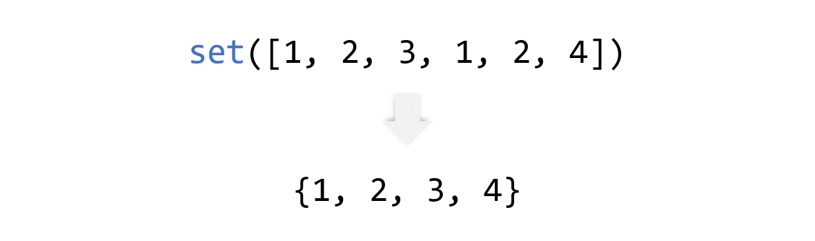 _images/compare_two_lists_04.png