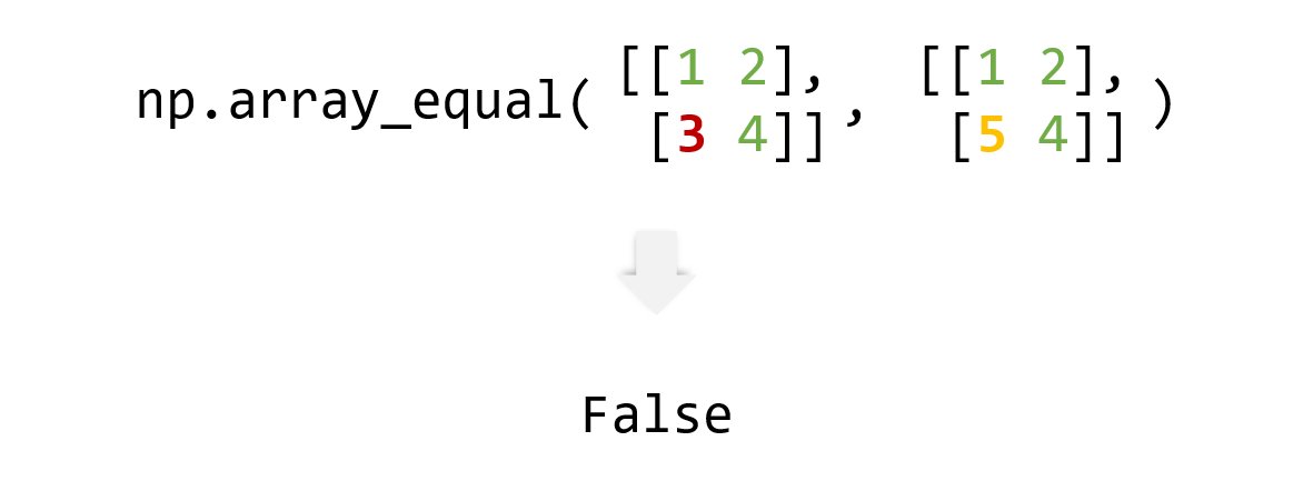 _images/compare_two_lists_06.png