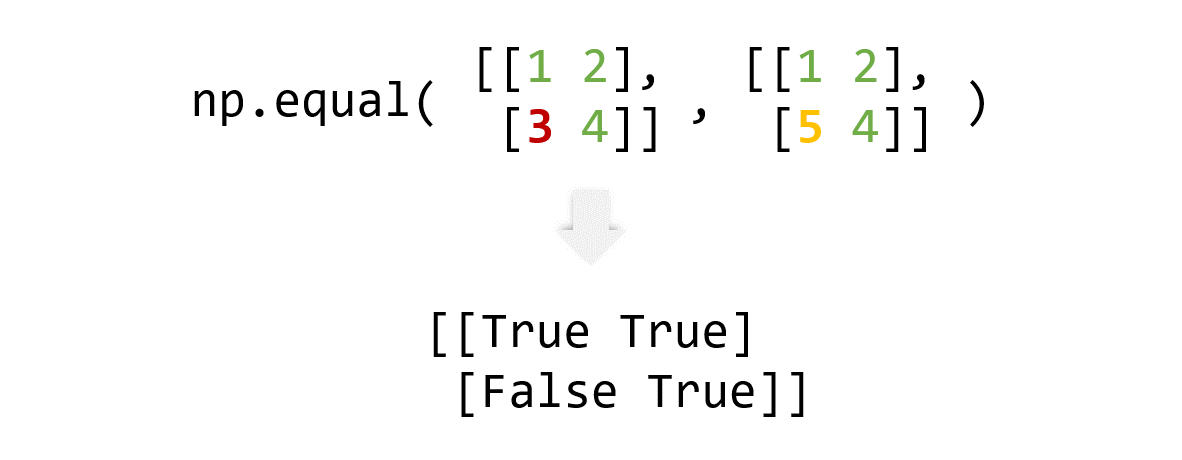 _images/compare_two_lists_08.png
