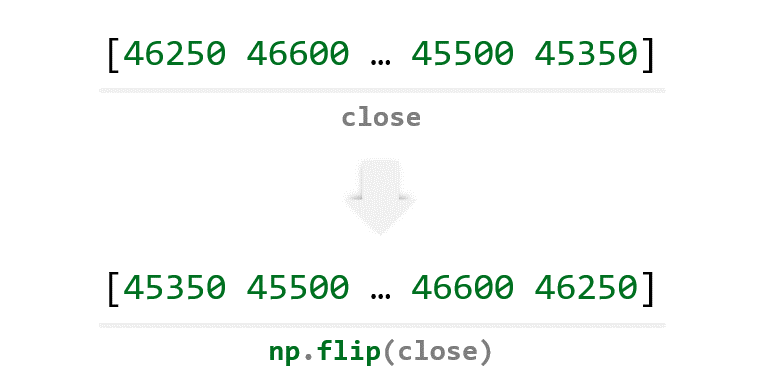 _images/reverse_python_list_06.png